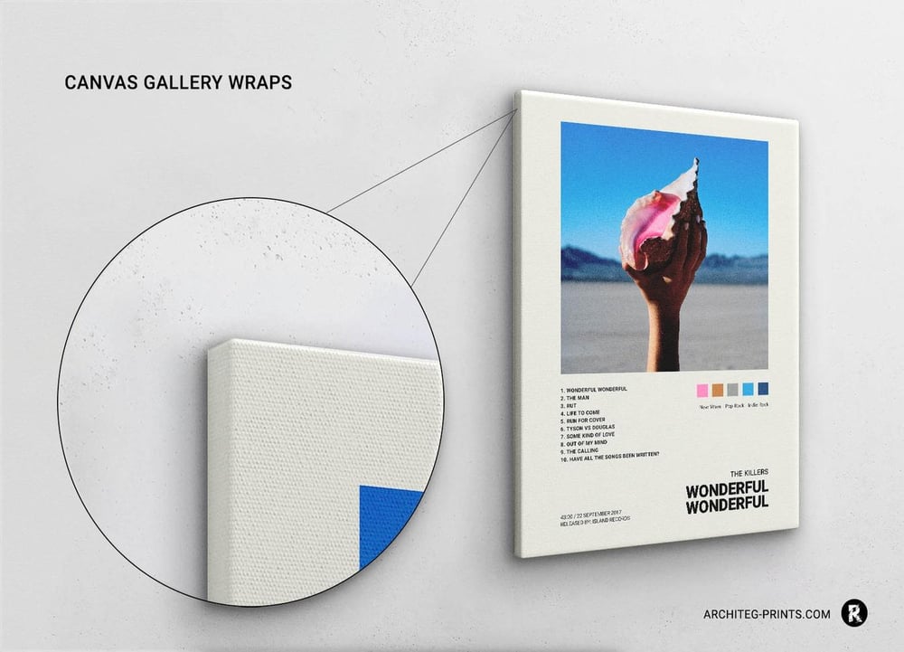 The Killers - Wonderful Wonderful Music Album Poster