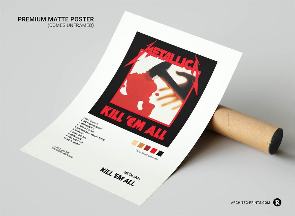 Metallica - Kill Em All Music Album Poster