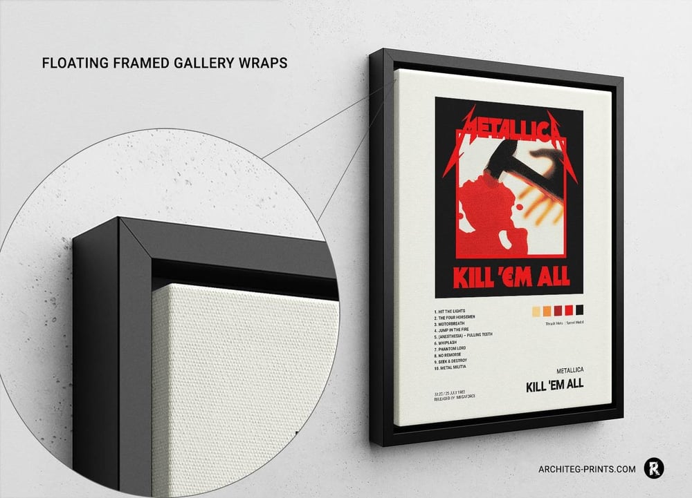 Metallica - Kill Em All Music Album Poster