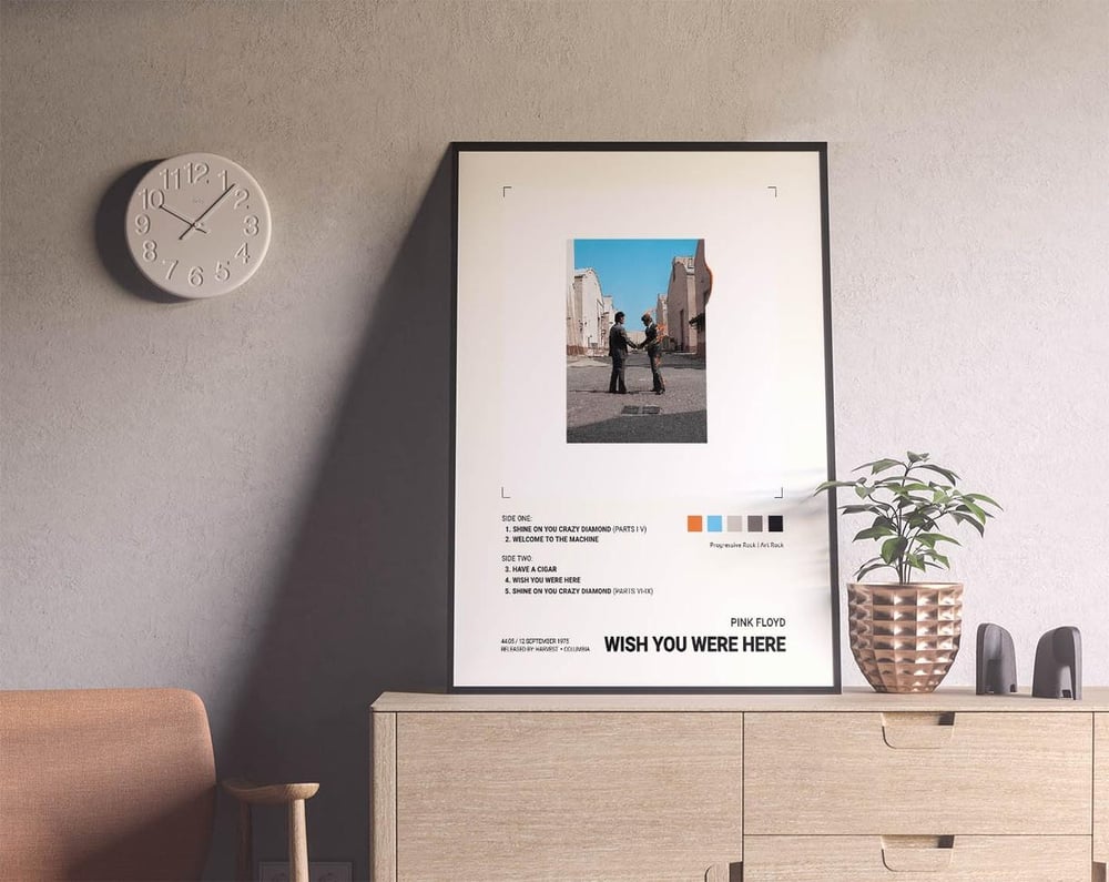 Pink Floyd - Wish you were here Music Album Poster