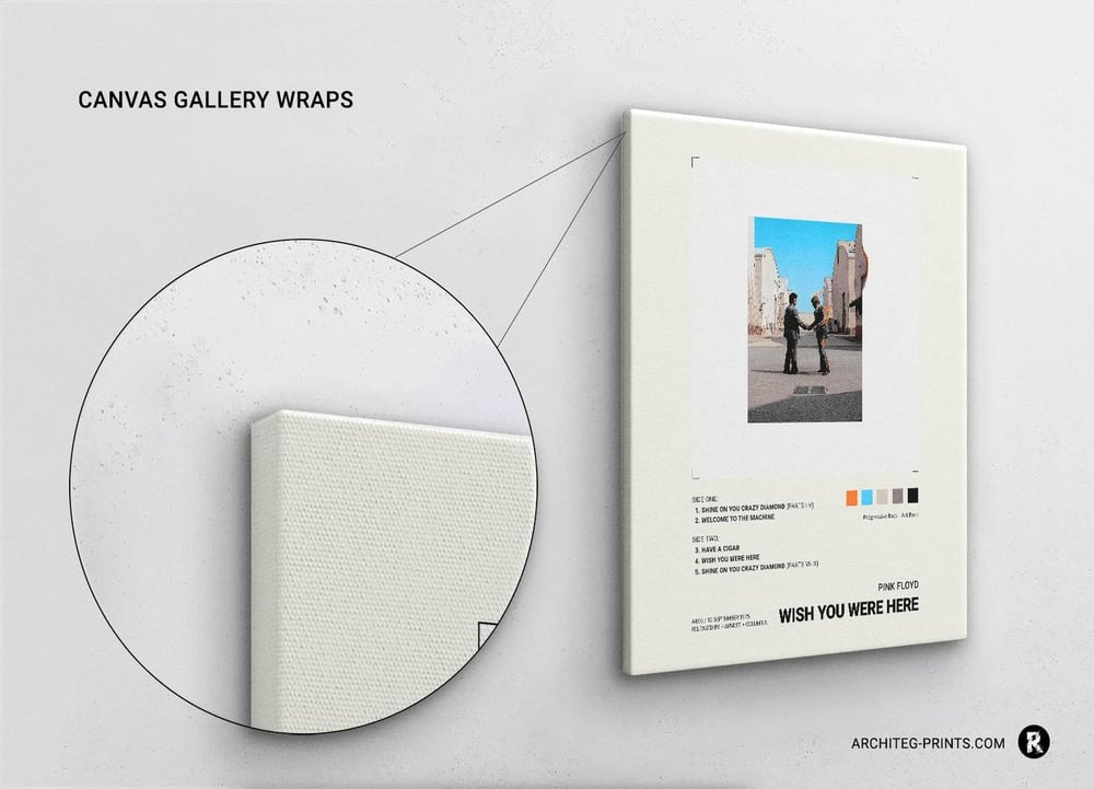Pink Floyd - Wish you were here Music Album Poster