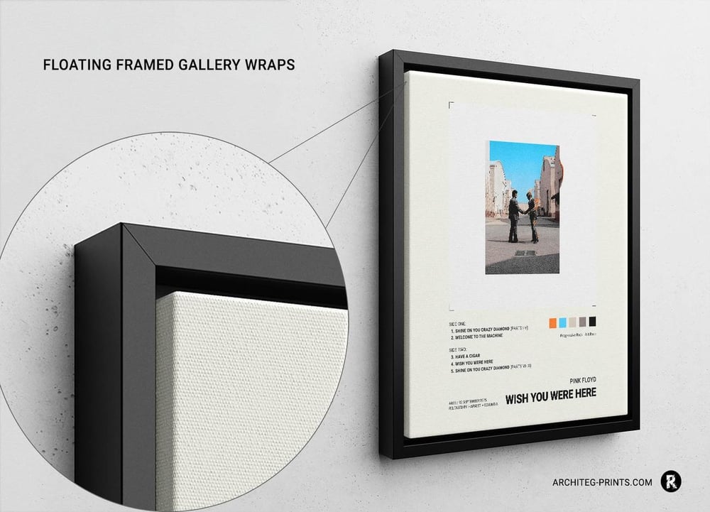 Pink Floyd - Wish you were here Music Album Poster