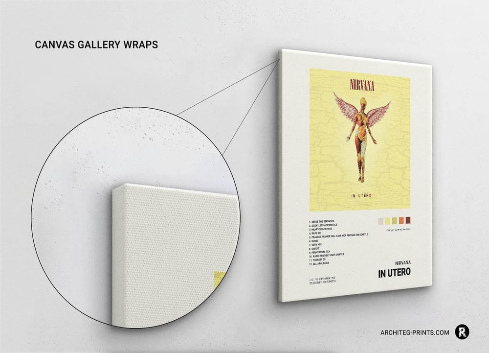 Nirvana - In Utero Music Album Poster