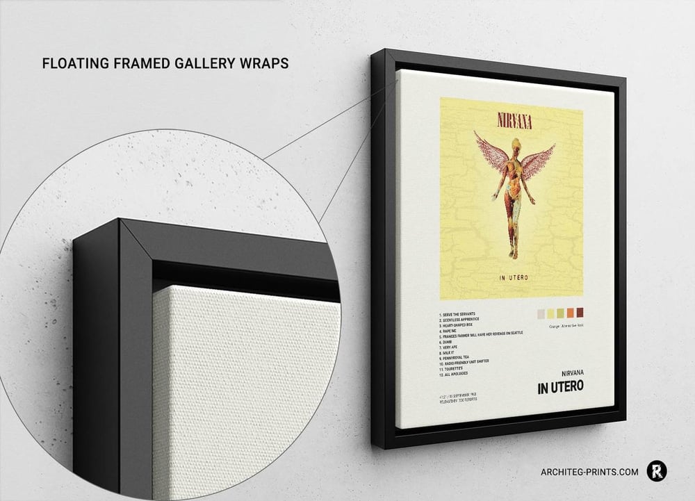 Nirvana - In Utero Music Album Poster