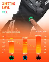 Image 1 of Heated Gloves