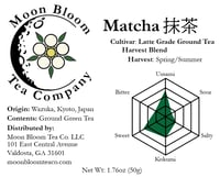 Matcha Latte Grade Powder