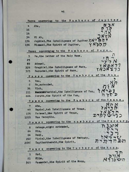 Image of Photocopy of an unpublished English typescript from the estate of Franz Bardon Talismanic Magic