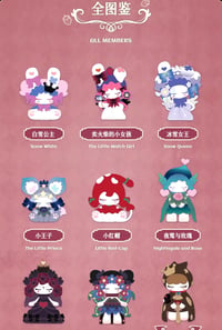 Image 2 of Alice Dark Series Blind Box