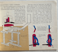 Image 3 of Printing by Harold Curwen