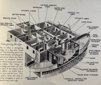 Image 3 of A book of Ships