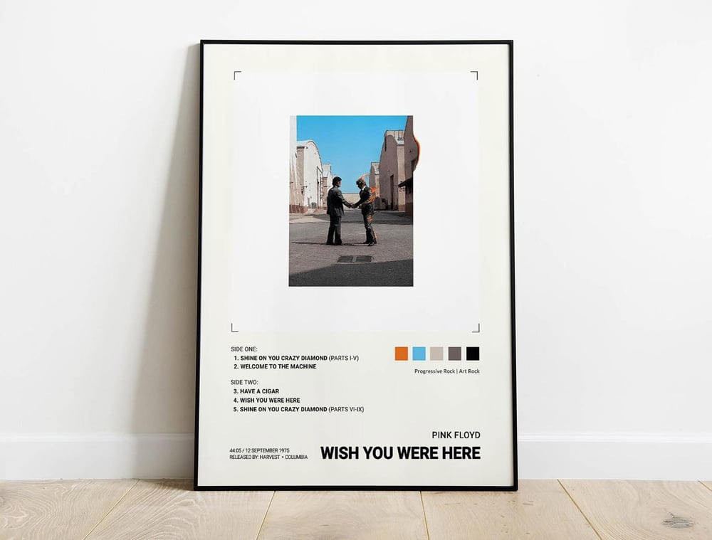 Pink Floyd - Wish you were here Music Album Poster