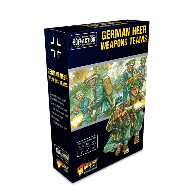 German Heer Weapons Teams