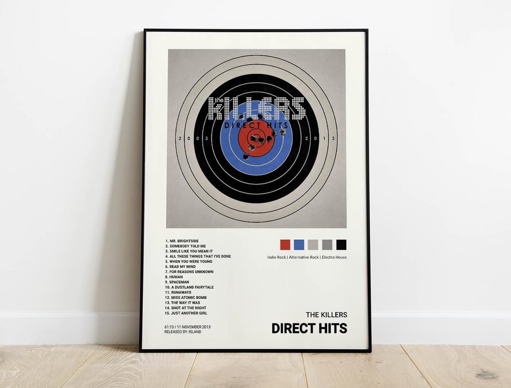 The Killers - Direct Hits Music Album Poster