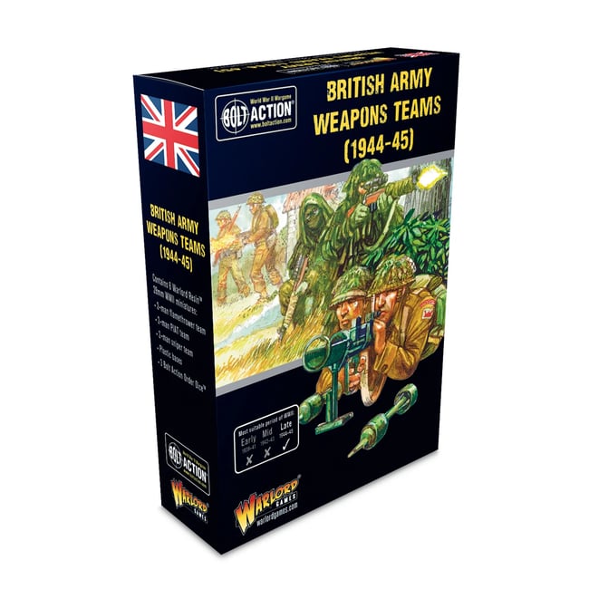 British Army Weapons Teams (1944-45) 