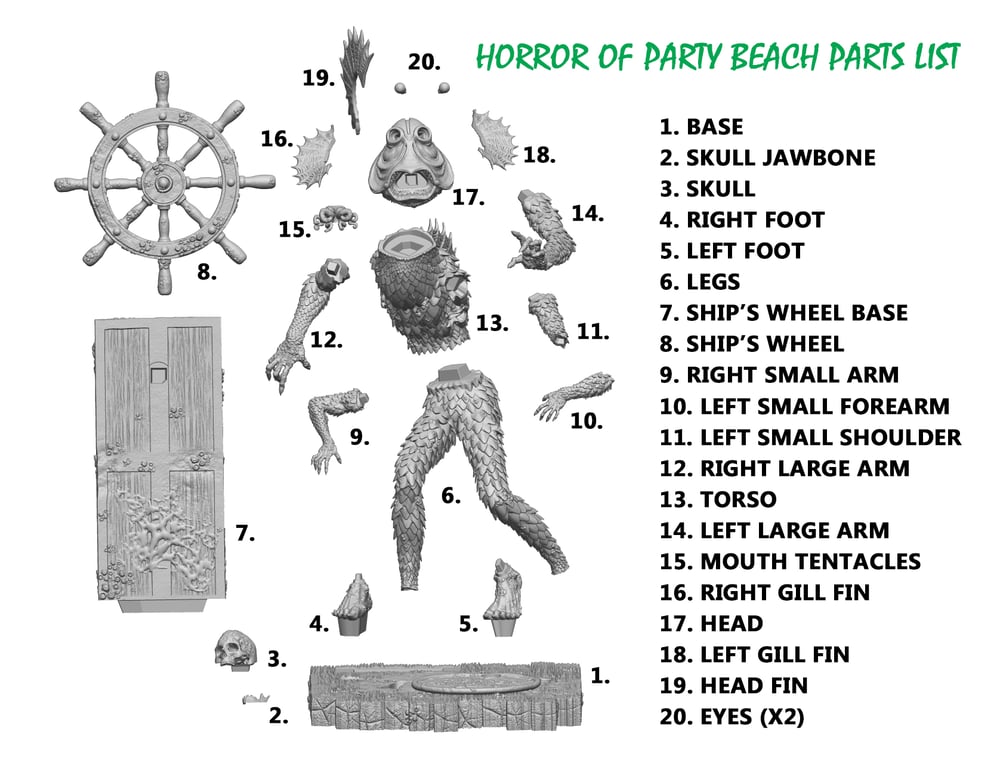 The Horror of Party Beach Model Kit