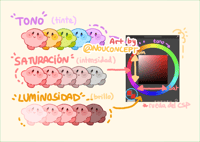Image 3 of ★ A5 ARTPRINTS (horizontal) ★