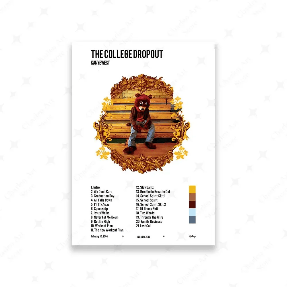 Image of Kanye West’s ‘The College Dropout’ Canvas – Iconic Album Poster Art with Tracklist