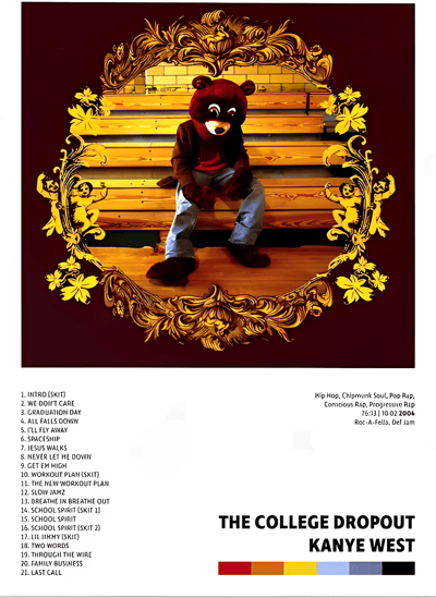 Image of Kanye West’s ‘The College Dropout’ Poster – Iconic Album Art & Full Tracklist poster