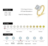 Image 3 of Radiant Cut Moissanite Ring