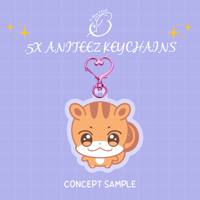 Image 2 of Preorder: .5x Aniteez Keychains