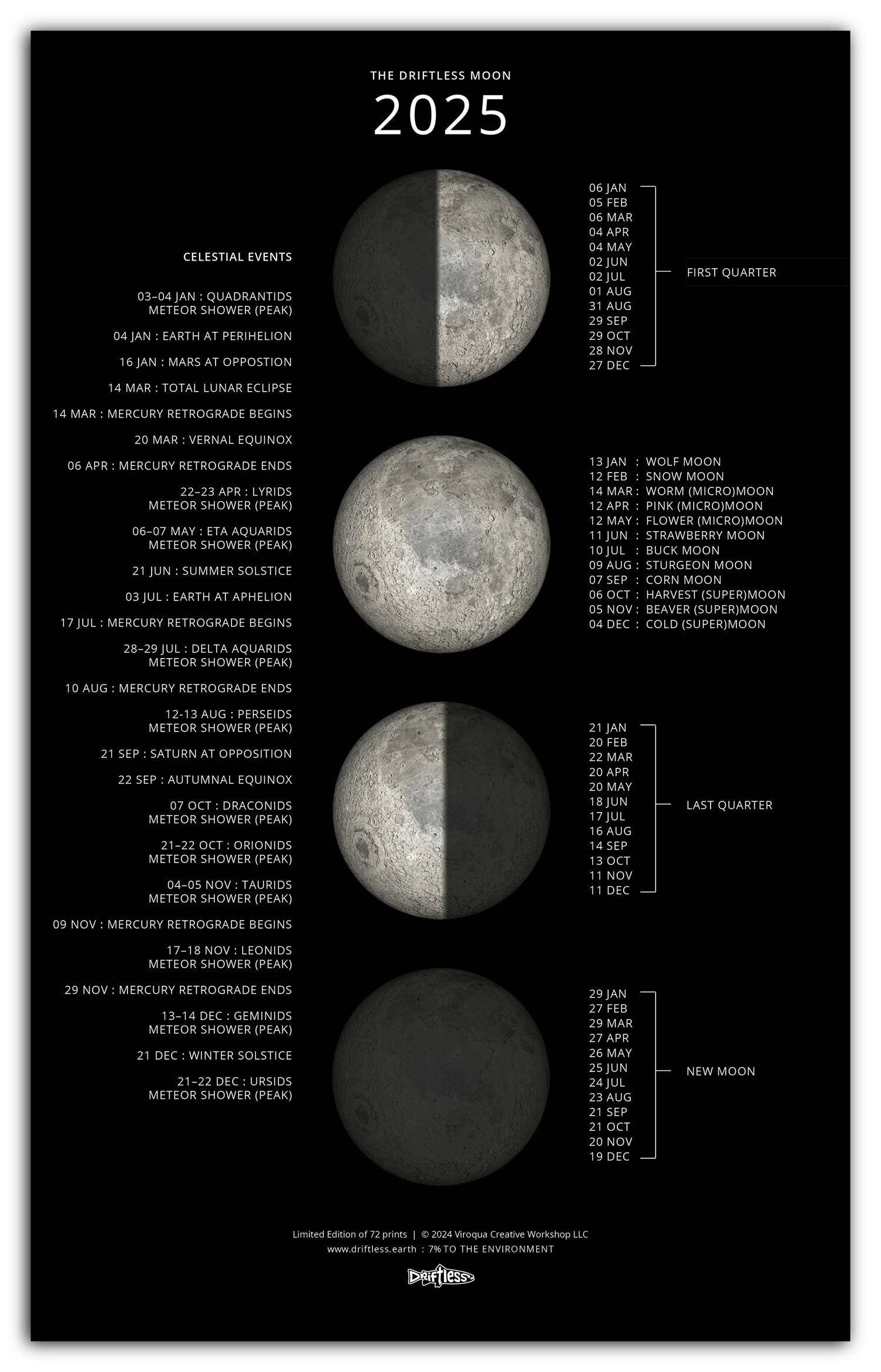 2025 Lunar Phases Calendar driftless.earth