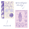 Anatomy of a Comet + Scientific Study Prints
