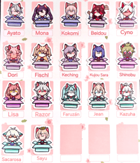 Image 3 of Pegatinas Genshin Impact