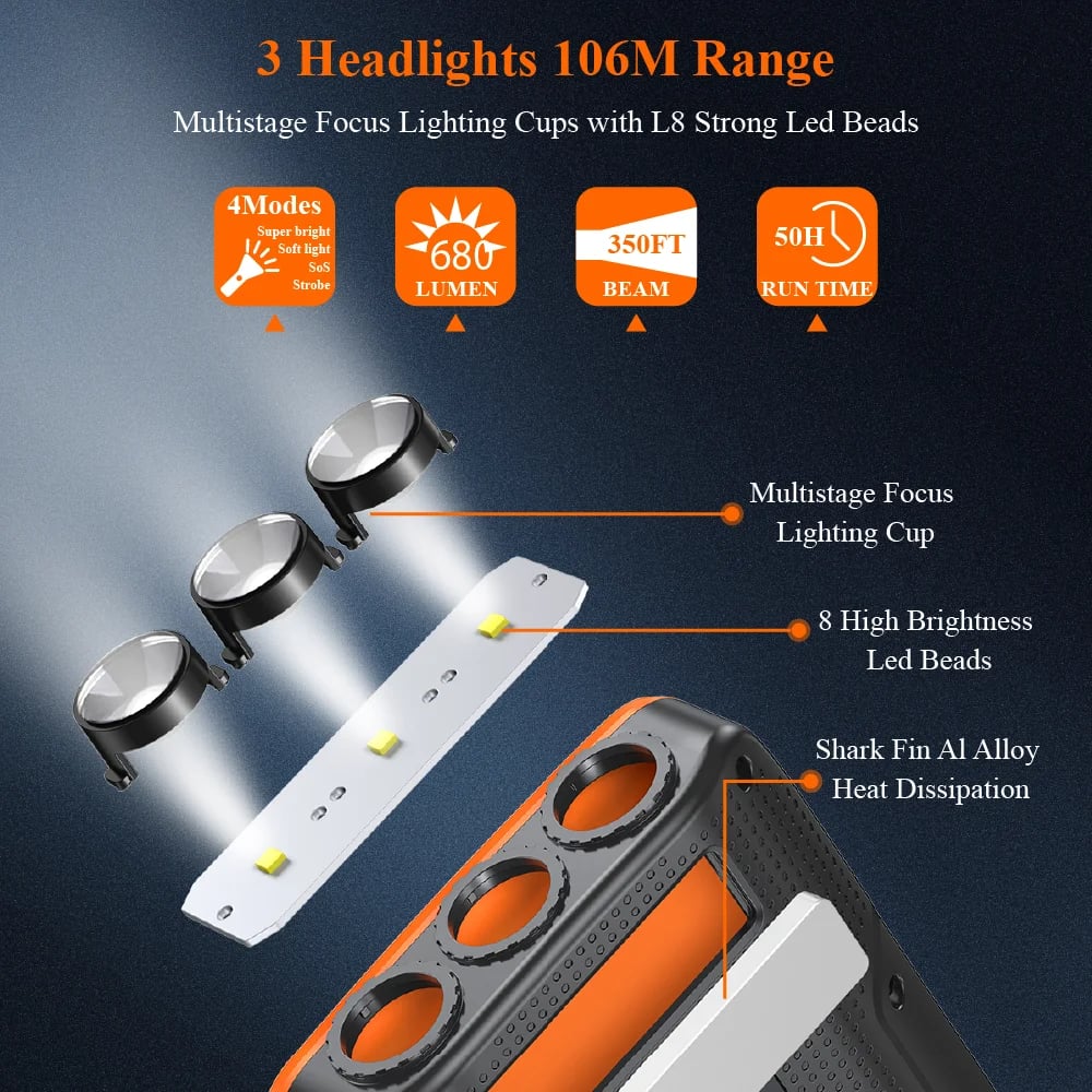 MSL 20000mAh Solar Power Bank with USB-C Fast Charging & Flashlight