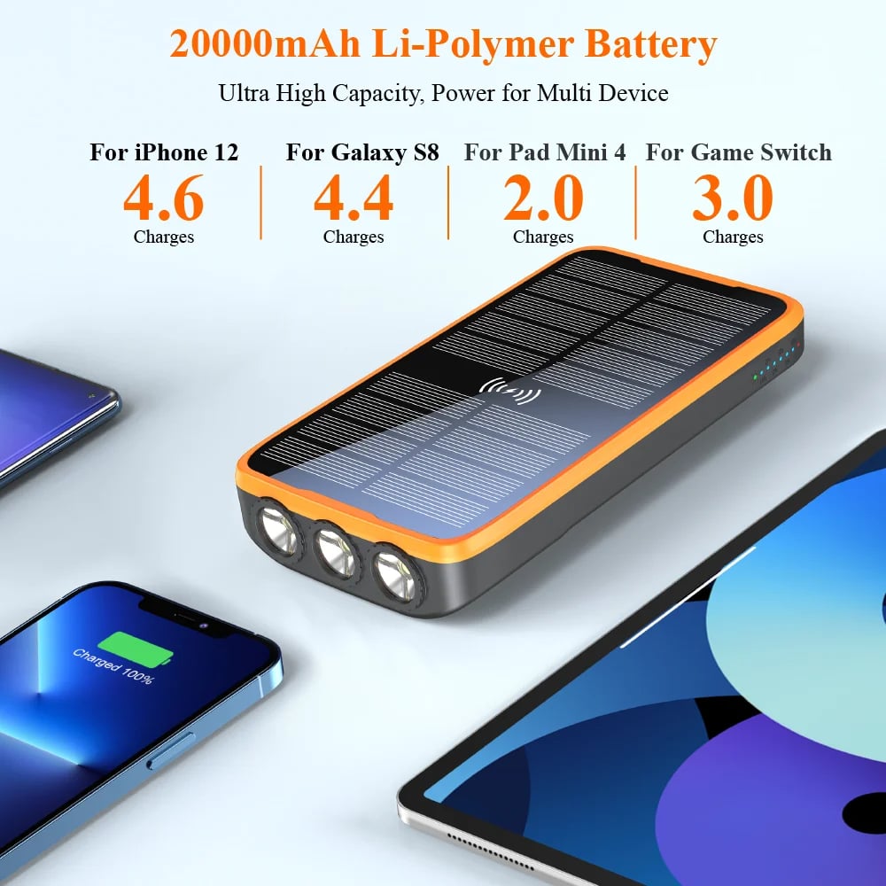 MSL 20000mAh Solar Power Bank with USB-C Fast Charging & Flashlight