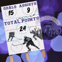Image 1 of Customizable Easels - Countdowns, Goal Tracking, Photos
