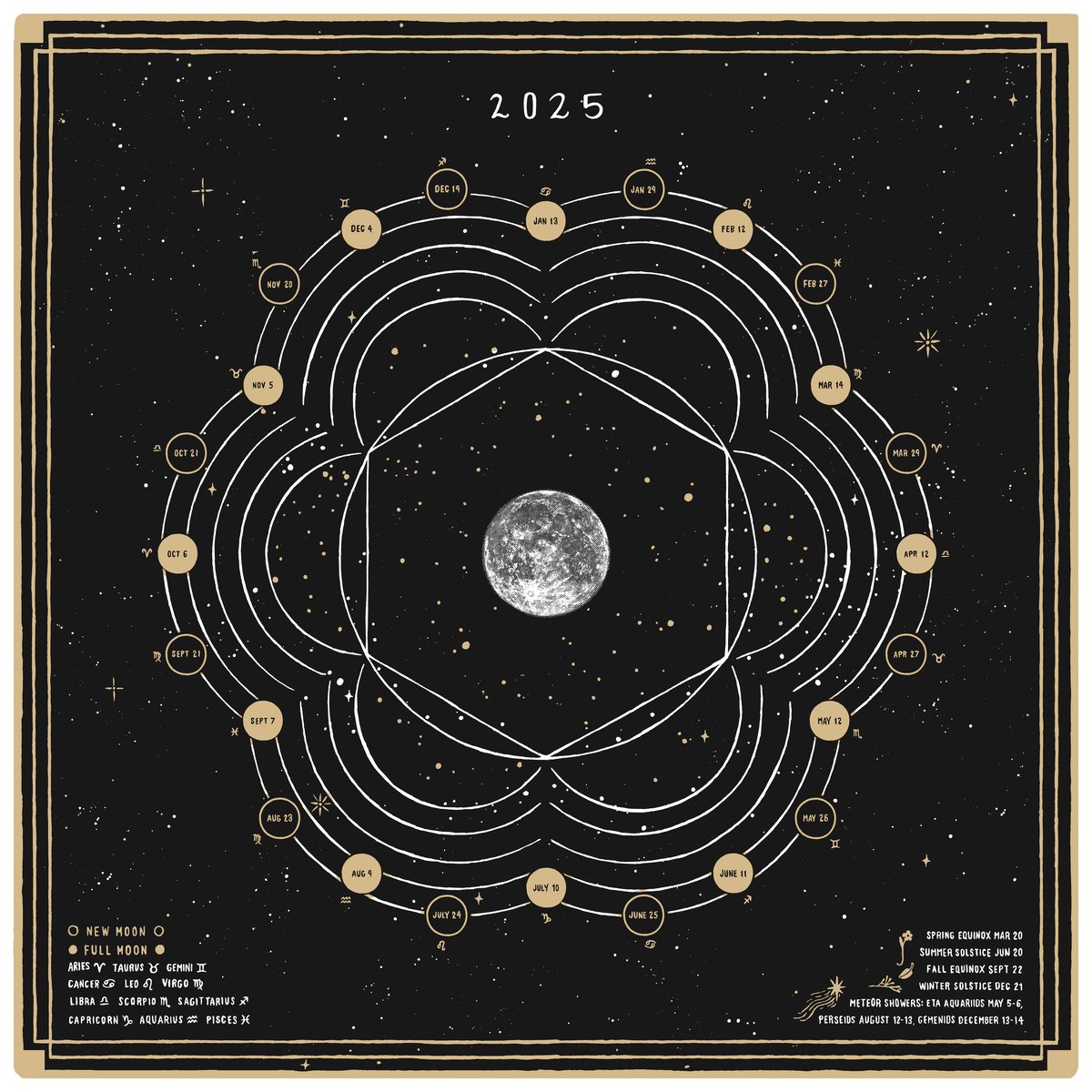 2025 Lunar Calendar | V Adams Prints