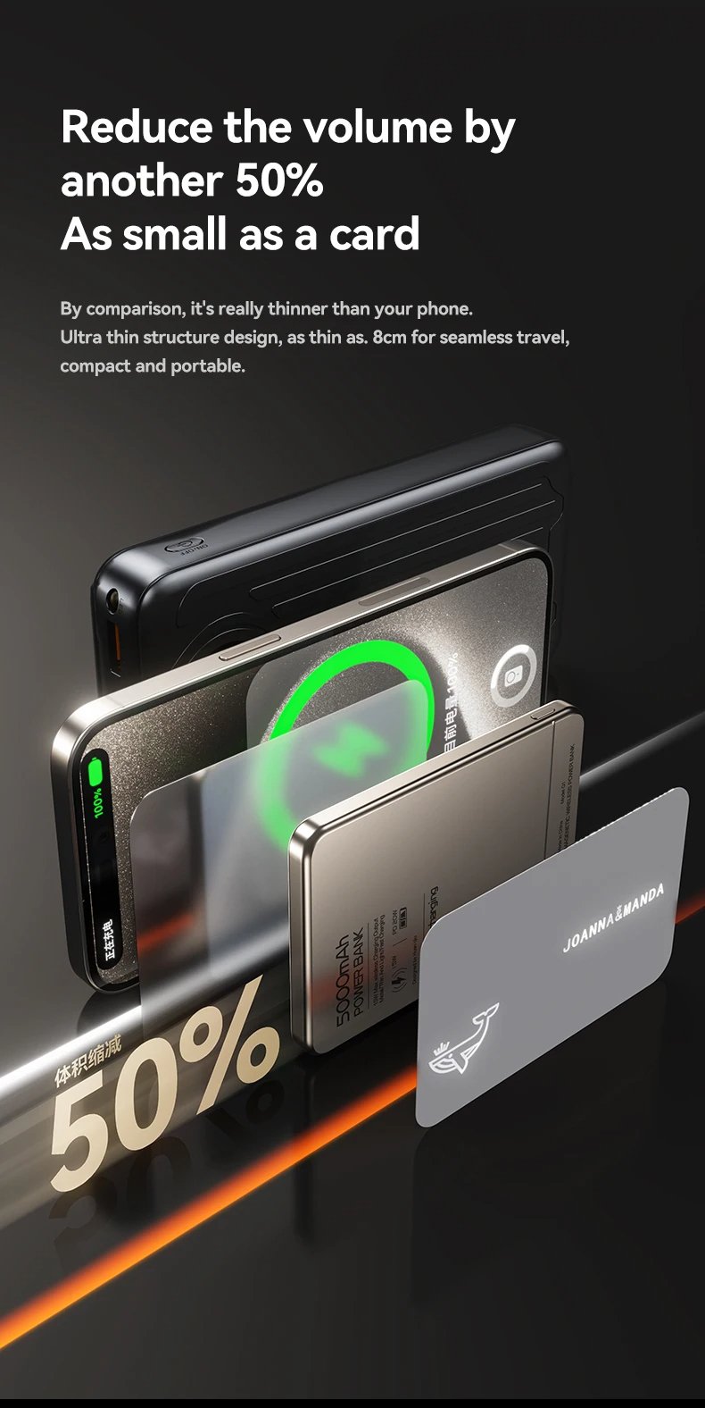 MSL Ultra-Thin Magnetic Power Bank - 5000mAh Wireless Fast Charger