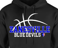 ZANESVILLE BASKETBALL OUTLINE