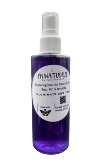 Image 2 of  Beauty Gift Set