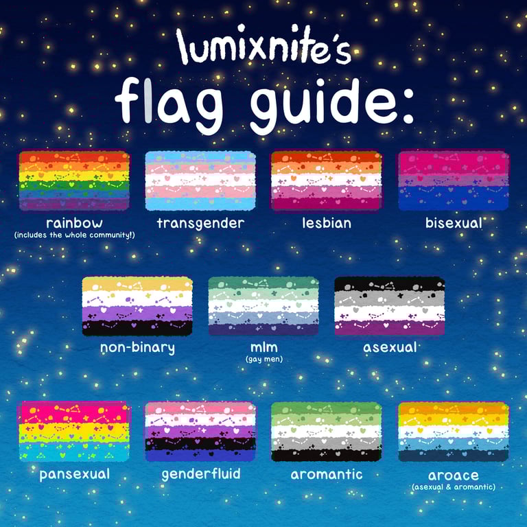 galaxy pride - badges! Image 3