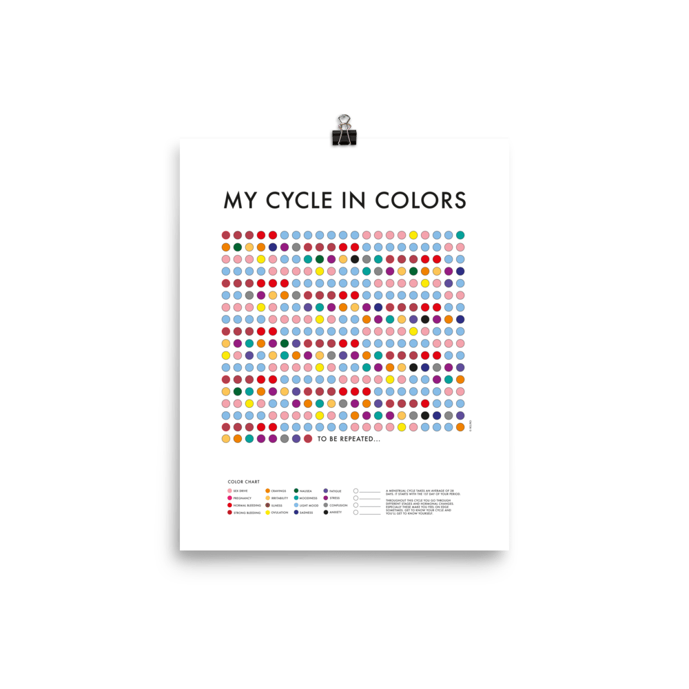 Image of My Cycle in Colors - Poster