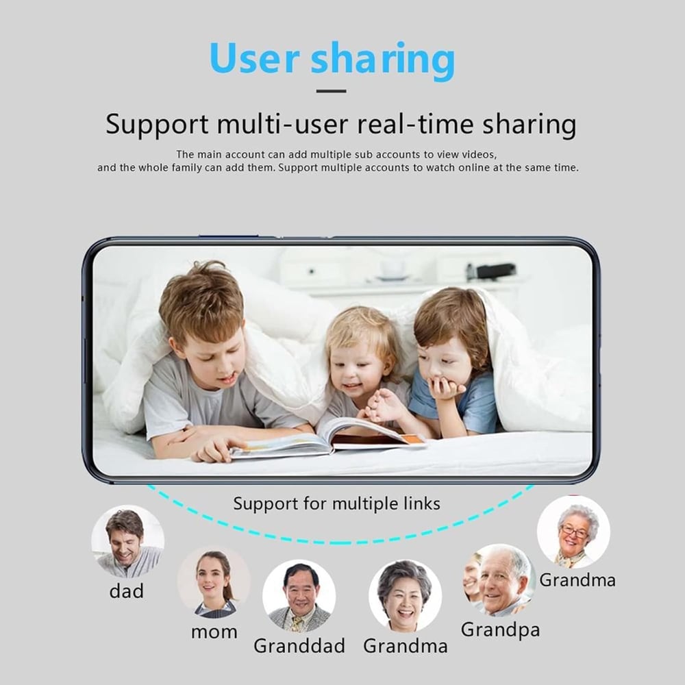 16GB SD Card Included Example