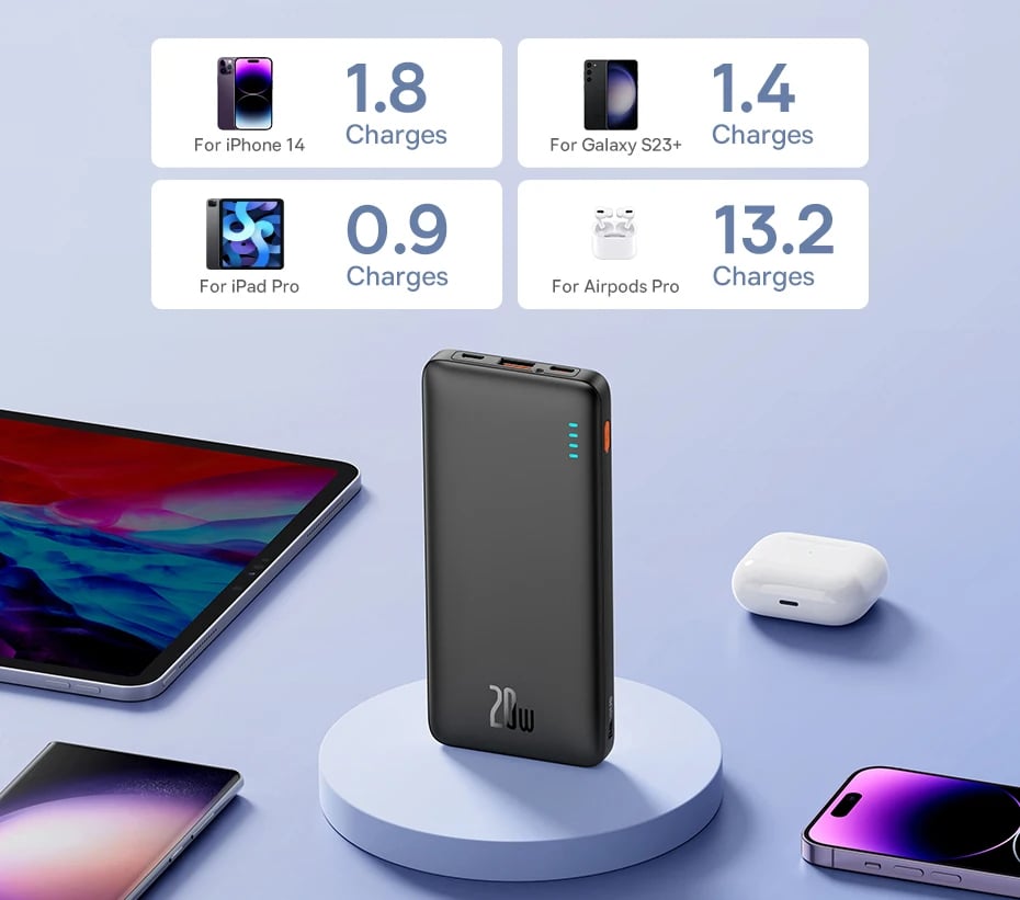 MSL 20W Power Bank - 10000mAh Fast Charge Portable Charger