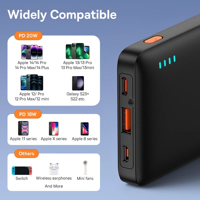 MSL 20W Power Bank - 10000mAh Fast Charge Portable Charger