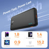 MSL 20W Power Bank - 10000mAh Fast Charge Portable Charger