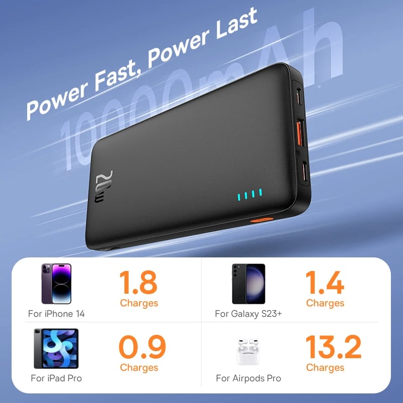 MSL 20W Power Bank - 10000mAh Fast Charge Portable Charger