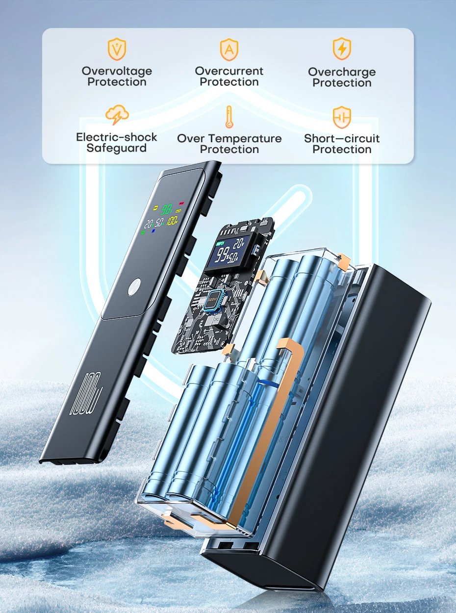 MSL 100W Power Bank - 20000mAh with LED Display