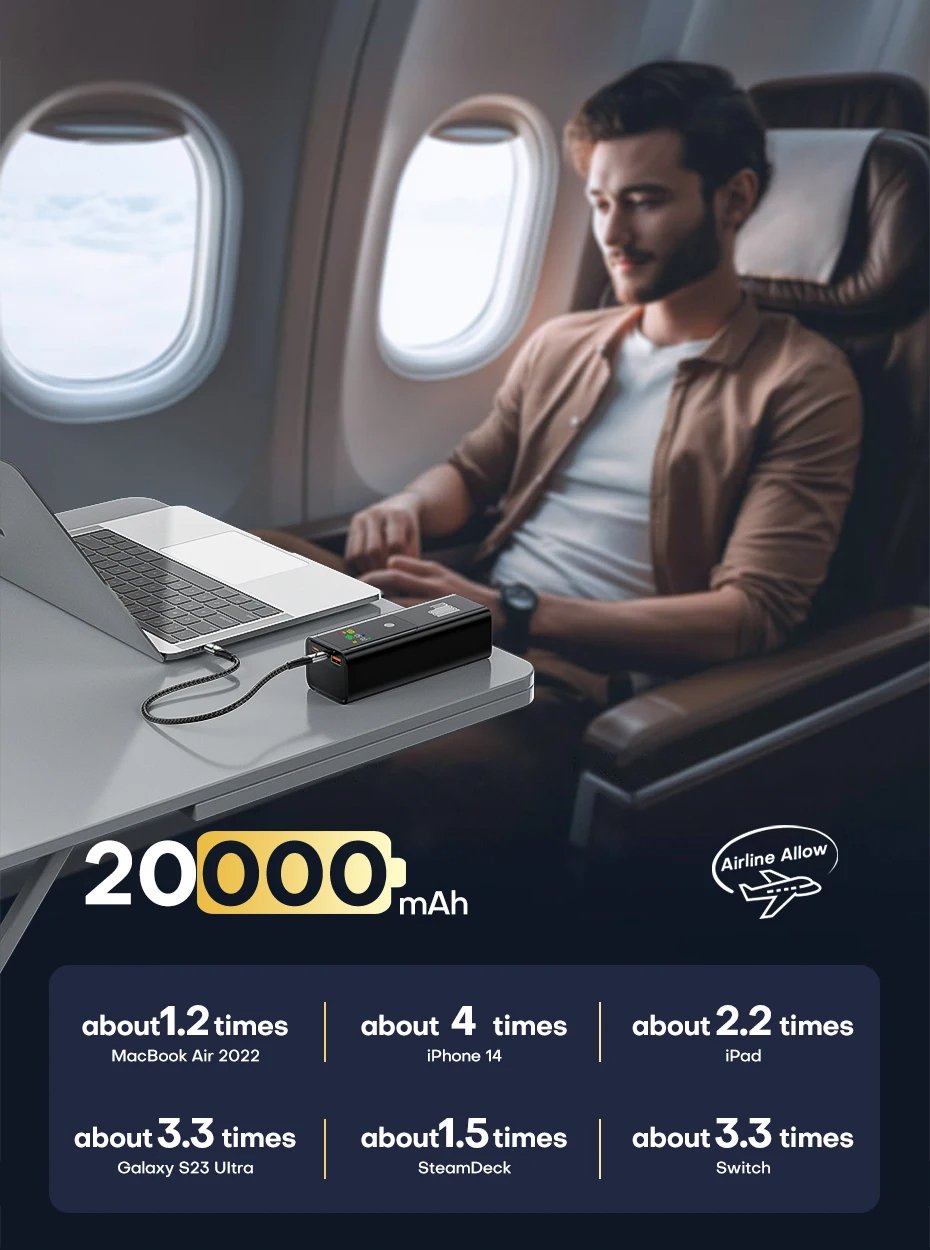 MSL 100W Power Bank - 20000mAh with LED Display