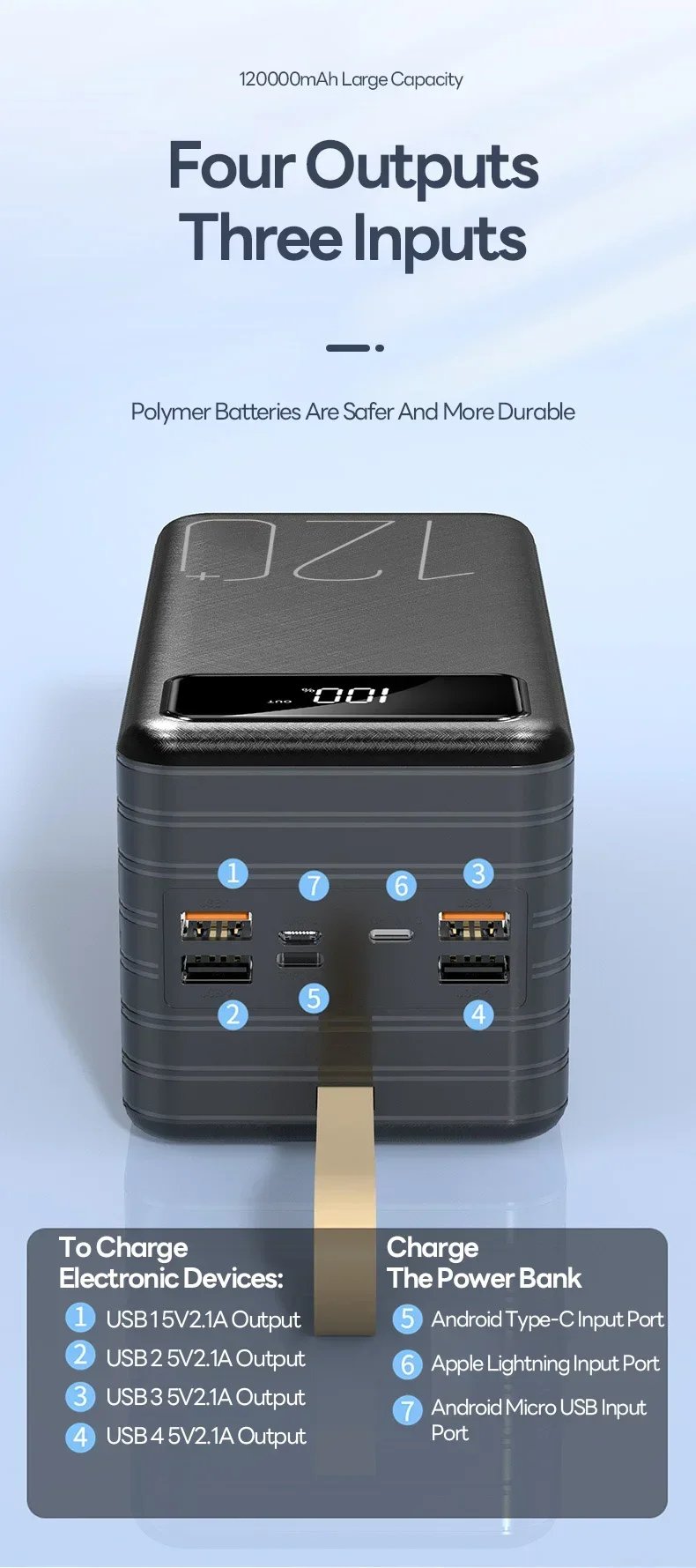 MSL 120W Power Bank - 120000mAh High Capacity with LED Display