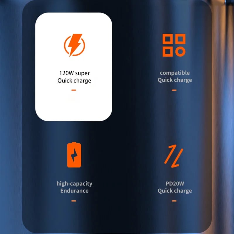 MSL 120W Power Bank - 20000mAh with Digital Display