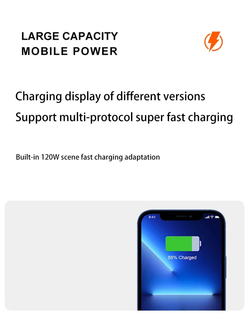 MSL 120W Power Bank - 20000mAh with Digital Display