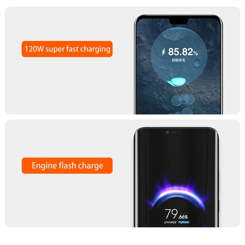 MSL 120W Power Bank - 20000mAh with Digital Display