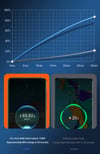MSL 120W Power Bank - 20000mAh with Digital Display