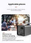 MSL 200W Portable Solar Generator Power Station - 32000mAh
