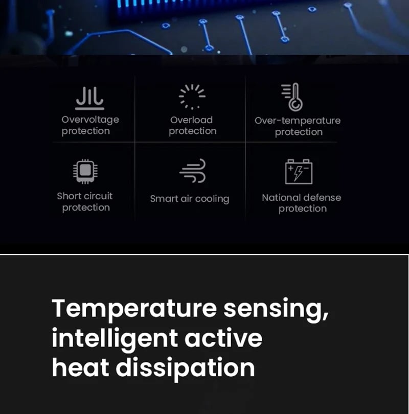 MSL 200W Portable Solar Generator Power Station - 32000mAh